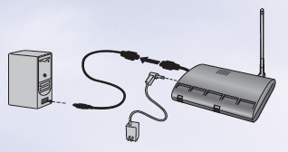 récépteur envoy relié à un ordinateur grâce au datalogger Weatherlink