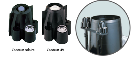 rayonnement solaire et uv